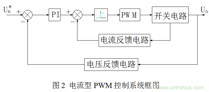 開關電源&rdquo;電壓型&ldquo;與&rdquo;電流型&ldquo;控制的區別到底在哪？