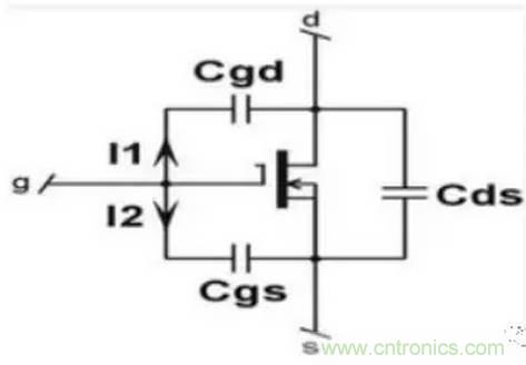MOS管開關(guān)時的米勒效應！