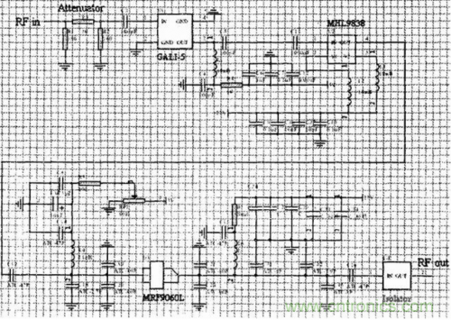 設計射頻功率放大器模塊有什么訣竅？