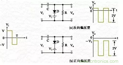 穩了!二極管鉗位電路都在這了 穩了!二極管鉗位電路都在這了