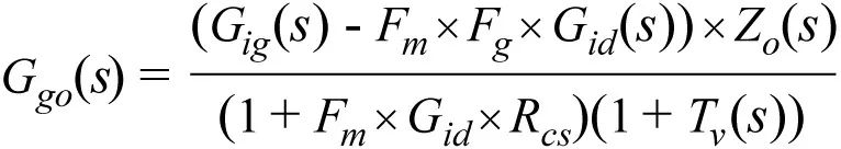 全面剖析開關(guān)穩(wěn)壓器噪聲，ADI教你如何輕松降噪