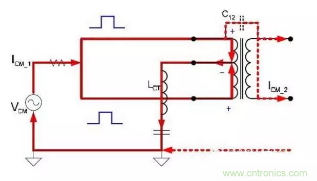 路由器主板布局布線的幾個坑，你踩過嗎？
