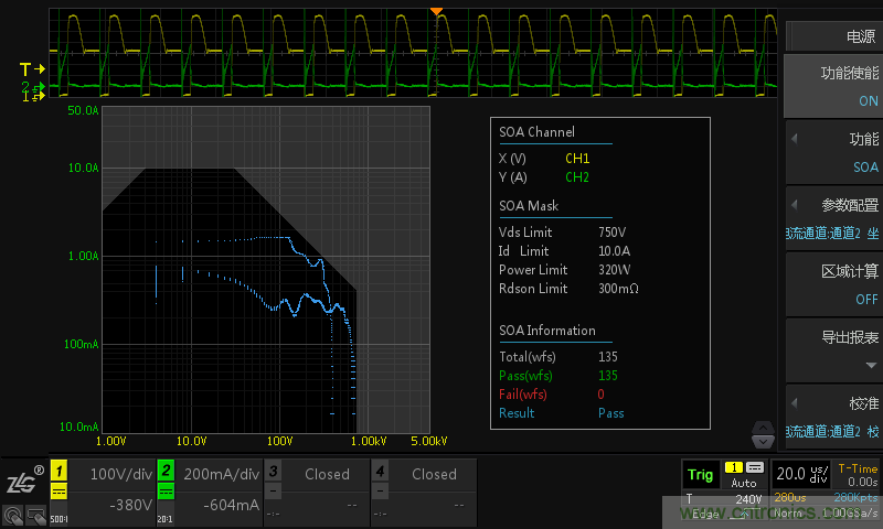 板子上的MOS管真的能持續安全工作嗎?