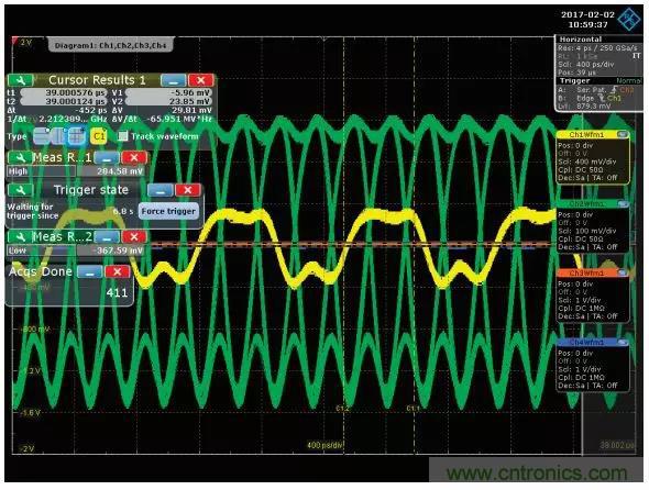深度解析PLL器件的相位校準與控制! 深度解析PLL器件的相位校準與控制!