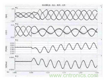 光伏逆變器短路時(shí)電路會(huì)出現(xiàn)哪些特征？