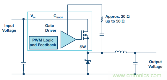 開關(guān)轉(zhuǎn)換時，最大效率與最小電磁干擾如何&ldquo;兼得&rdquo;？