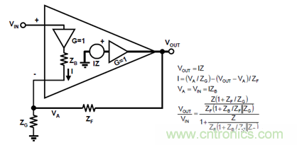 運放設(shè)計這十個坑點，你遇到過幾個？