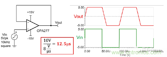 運放設(shè)計這十個坑點，你遇到過幾個？