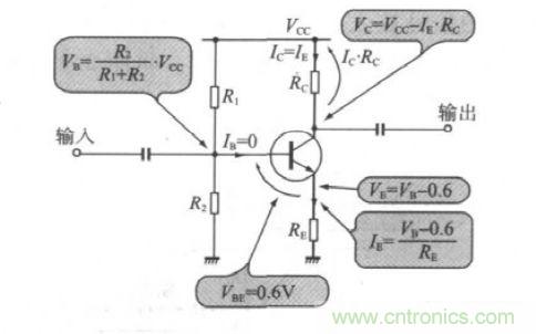 運放設(shè)計這十個坑點，你遇到過幾個？