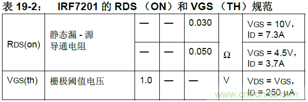 收藏！5V轉(zhuǎn)3.3V電平的19種方法技巧