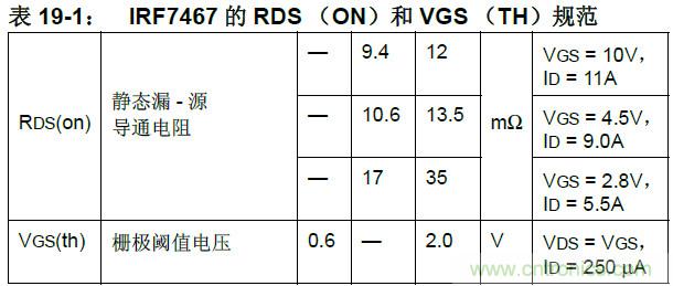 收藏！5V轉(zhuǎn)3.3V電平的19種方法技巧