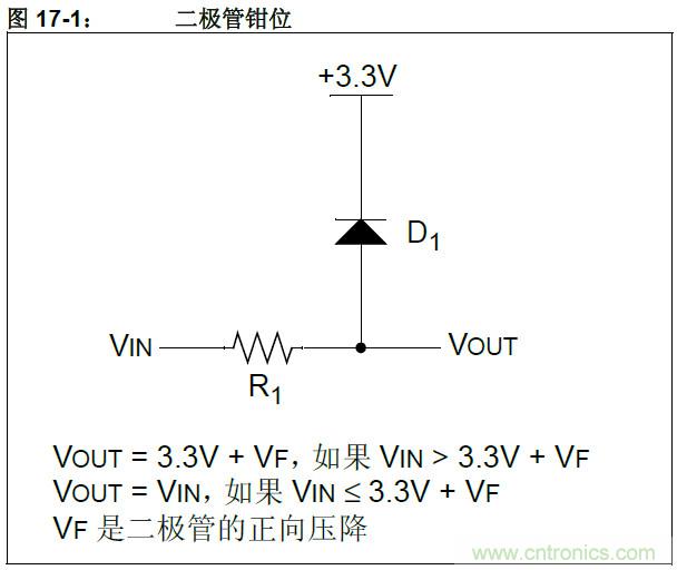 收藏！5V轉(zhuǎn)3.3V電平的19種方法技巧