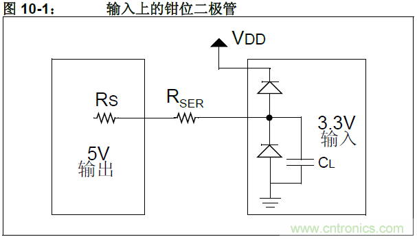 收藏！5V轉(zhuǎn)3.3V電平的19種方法技巧