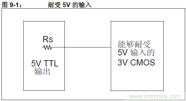 收藏！5V轉(zhuǎn)3.3V電平的19種方法技巧