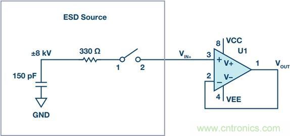 當(dāng)電子組件性能下降,如何保護您的模擬前端? 當(dāng)電子組件性能下降,如何保護您的模擬前端?