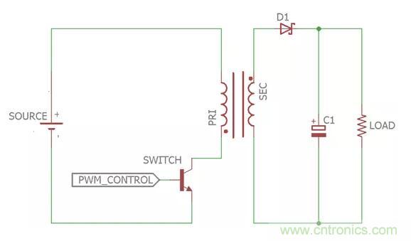 一文讀懂反激變換器種類、電路、效率、工作原理！