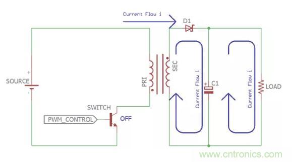 一文讀懂反激變換器種類、電路、效率、工作原理！
