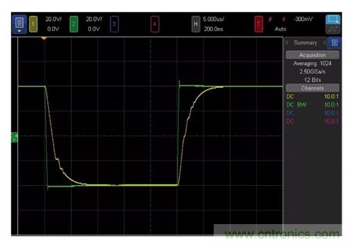 低壓變高壓,運算放大器自舉實現更優性能! 低壓變高壓,運算放大器自舉實現更優性能!