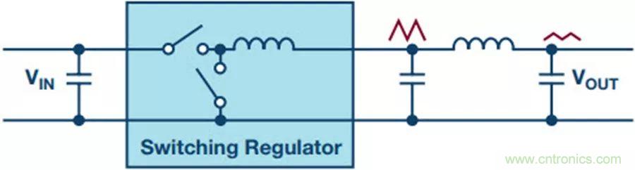 如何產生低噪聲電壓？這篇文章告訴你~