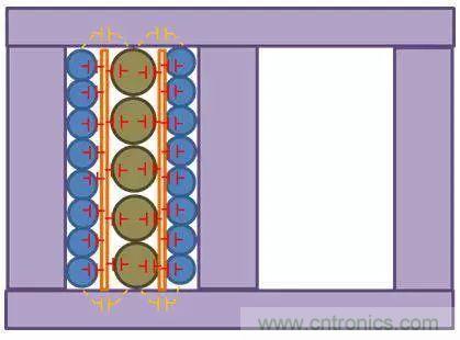 老工程師多年經(jīng)驗(yàn)總結(jié)，開(kāi)關(guān)電源傳導(dǎo)EMI太重要了！