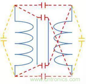 老工程師多年經(jīng)驗(yàn)總結(jié)，開(kāi)關(guān)電源傳導(dǎo)EMI太重要了！