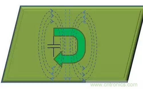 老工程師多年經(jīng)驗(yàn)總結(jié)，開(kāi)關(guān)電源傳導(dǎo)EMI太重要了！