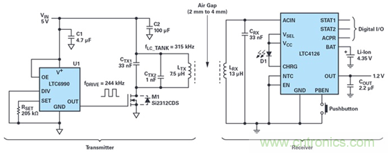 瞄準可穿戴市場的痛點，無線充電方案的選擇至關(guān)重要！