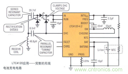 瞄準可穿戴市場的痛點，無線充電方案的選擇至關(guān)重要！
