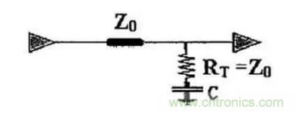高速電路設計阻抗匹配的幾種方法 高速電路設計阻抗匹配的幾種方法