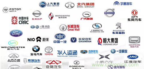 發(fā)言&參會嘉賓陣容公布！匯聚200+激光雷達廠商、整車廠的汽車激光雷達前瞻技術(shù)盛會！