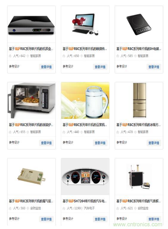 瑞薩內核處理器固有積累,ARM內核更開放:魚和熊掌都要! 瑞薩內核處理器固有積累,ARM內核更開放:魚和熊掌都要!