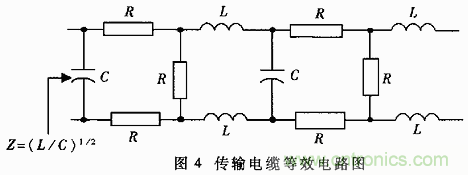 UART、RS-232、RS-422、RS-485之間有什么區別？