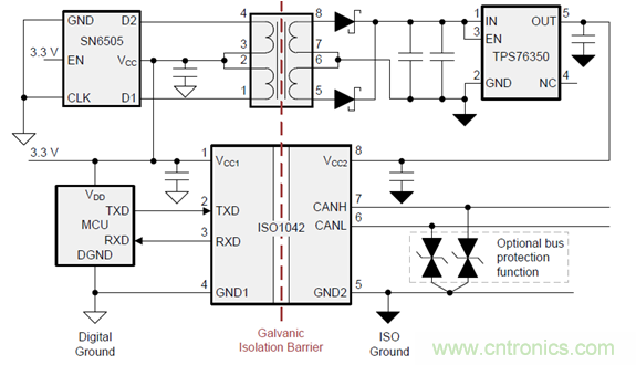 電動(dòng)車新國(guó)標(biāo)如何應(yīng)對(duì)？TI 來提供BMS解決方案！