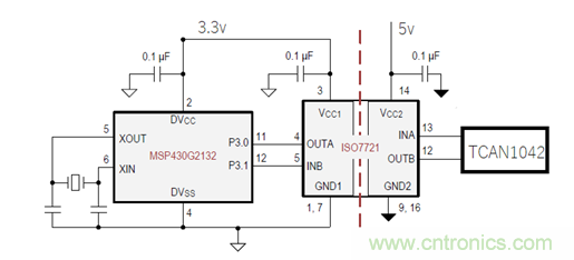 電動(dòng)車新國(guó)標(biāo)如何應(yīng)對(duì)？TI 來提供BMS解決方案！