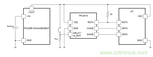 電動(dòng)車新國(guó)標(biāo)如何應(yīng)對(duì)？TI 來提供BMS解決方案！