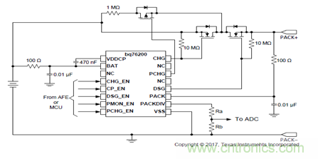 電動(dòng)車新國(guó)標(biāo)如何應(yīng)對(duì)？TI 來提供BMS解決方案！