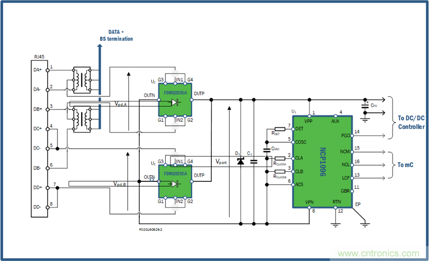 PoE以太網供電標準又升級了，你的PD控制器選好了嗎？