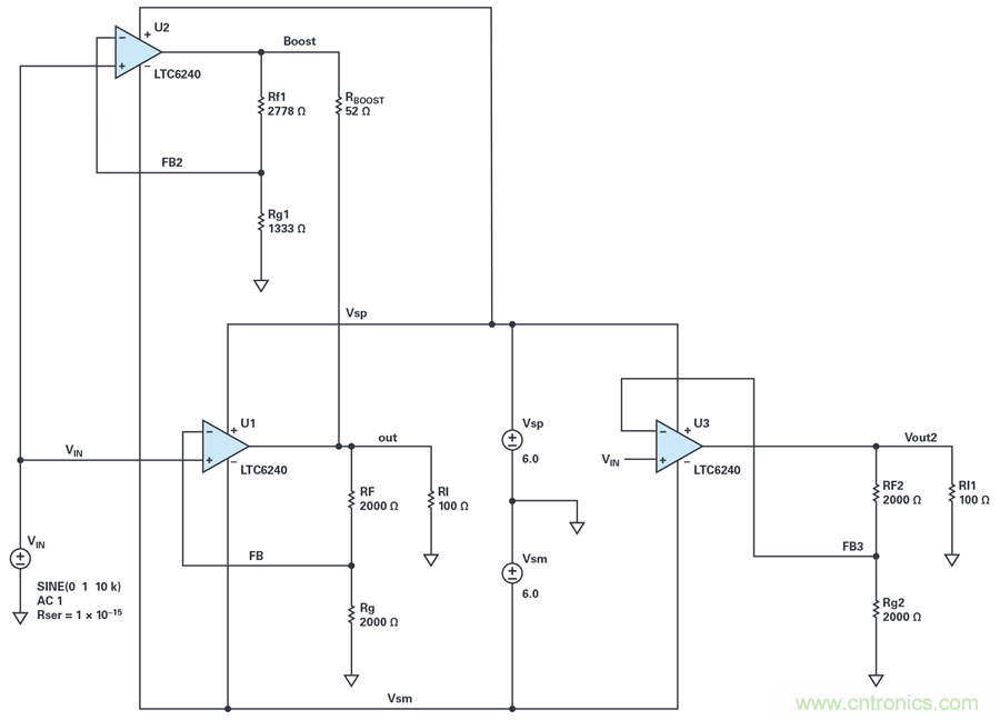 您真的能通過運(yùn)算放大器實(shí)現(xiàn)ppm精度嗎?