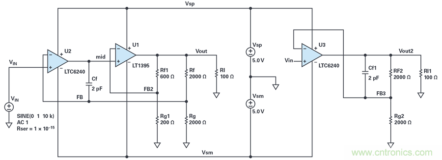 您真的能通過運(yùn)算放大器實(shí)現(xiàn)ppm精度嗎?