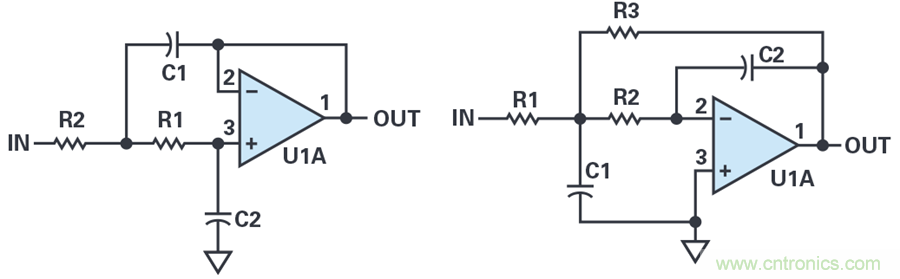 您真的能通過運(yùn)算放大器實(shí)現(xiàn)ppm精度嗎?