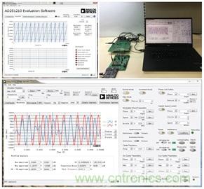 帶故障注入功能的高精度旋轉變壓器仿真系統(tǒng)