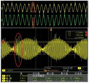 帶故障注入功能的高精度旋轉變壓器仿真系統(tǒng)