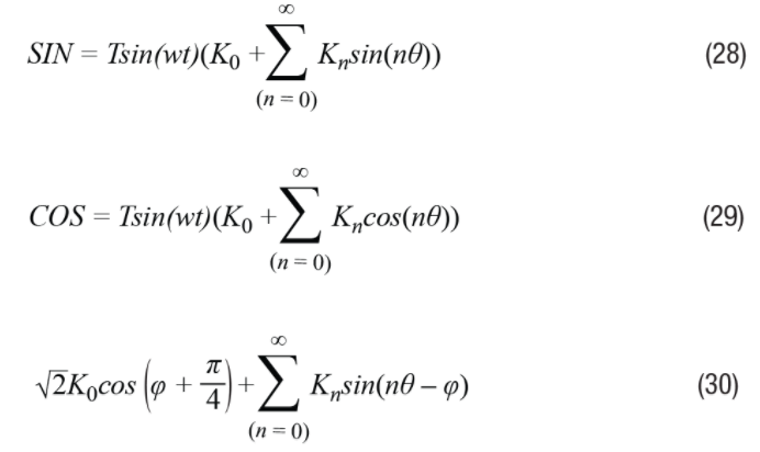 帶故障注入功能的高精度旋轉變壓器仿真系統(tǒng)