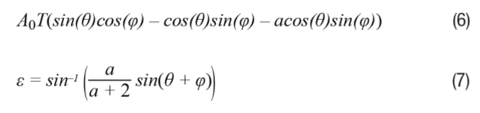 帶故障注入功能的高精度旋轉變壓器仿真系統(tǒng)