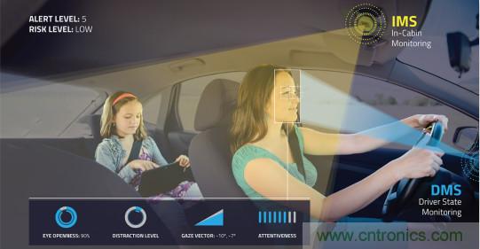 自動駕駛系統如何跨越LFM這道坎？