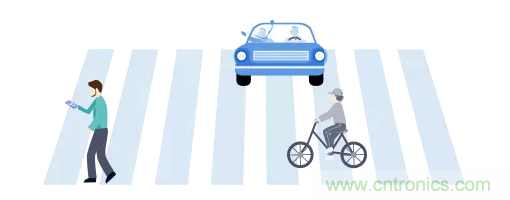 5G調制怎么實現的？原來通信搞到最后，都是數學!