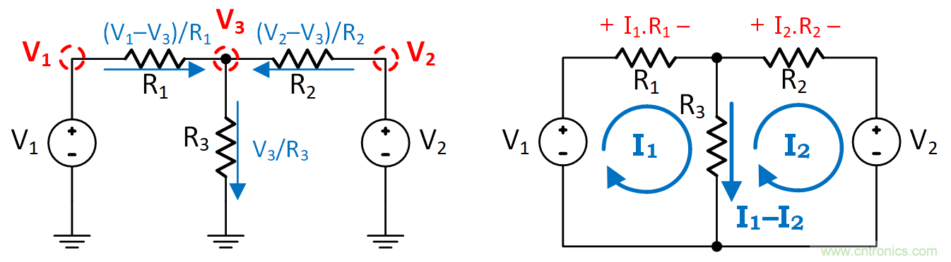 如何避免&ldquo;接地錯(cuò)覺(jué)&rdquo;？工程師該知道的