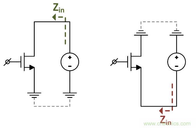 如何避免&ldquo;接地錯(cuò)覺(jué)&rdquo;？工程師該知道的
