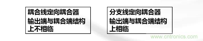干貨收藏！常用天線、無源器件介紹