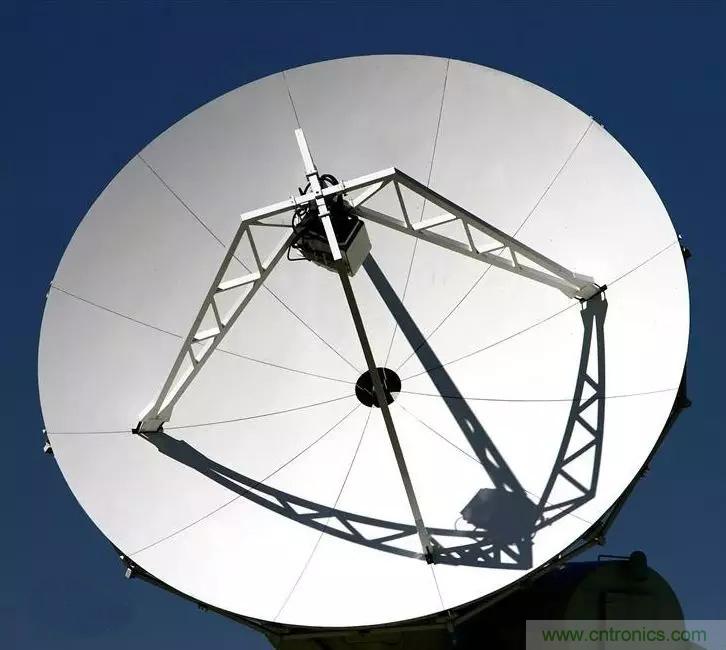 干貨收藏！常用天線、無源器件介紹